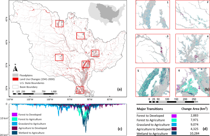 The changing face of floodplains in the Mississippi River Basin detected by a 60-year land use change dataset | Scientific Data – Nature.com
