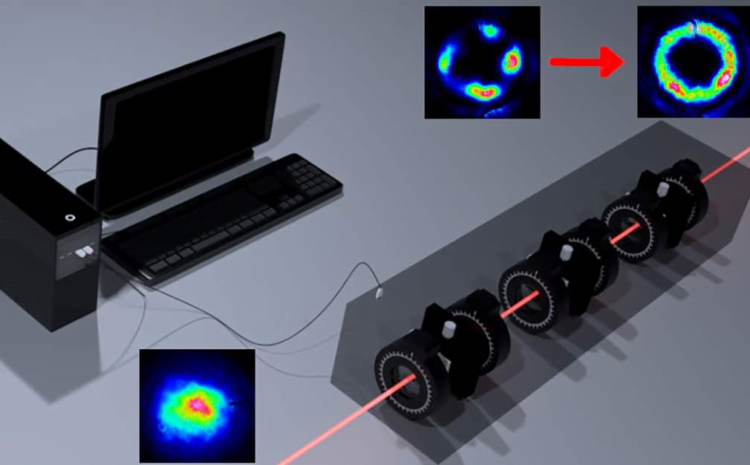 Engineering high-dimensional quantum states – Tech Explorist