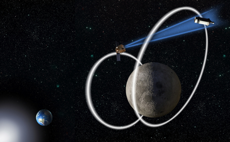 Space Force Foresees Need for Cislunar Space Domain Awareness Within Decade – Air Force Magazine