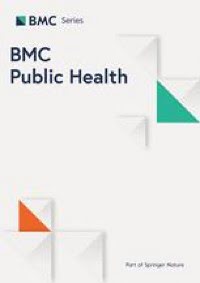 Are all domains created equal? An exploration of stakeholder views on the concept of physical literacy – BMC Public Health – BMC Public Health