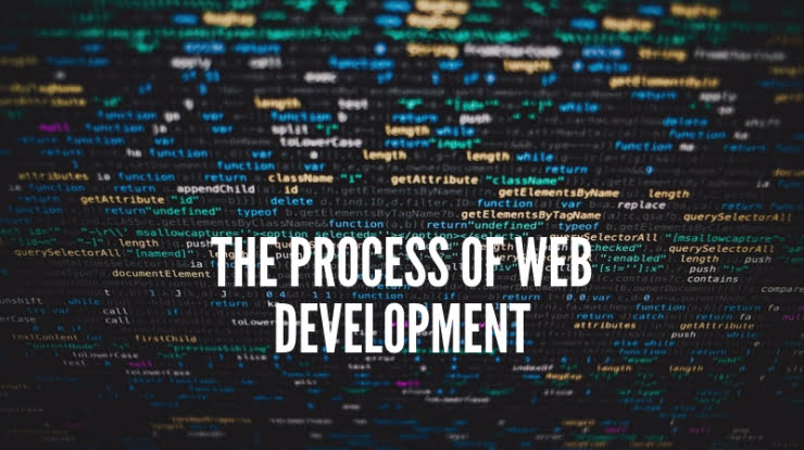 How I Create Websites: The Process of Web Development – hackernoon.com