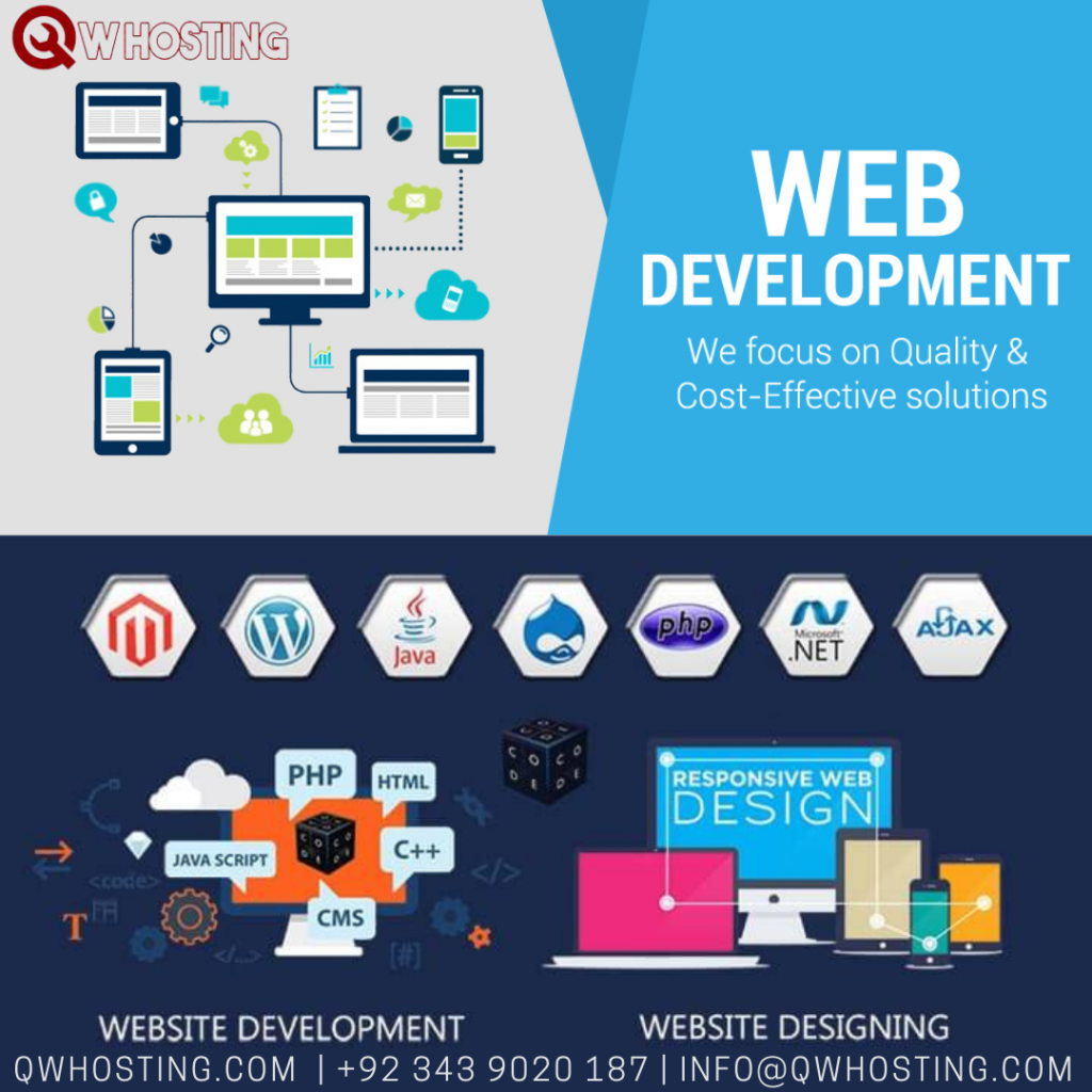 How to start a successful web design and development company in Pakistan?