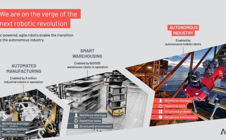 Pitch Deck Teardown: ANYbotics’ $50M Series B deck 1 Pitch Deck Teardown: ANYbotics’ $50M Series B deck