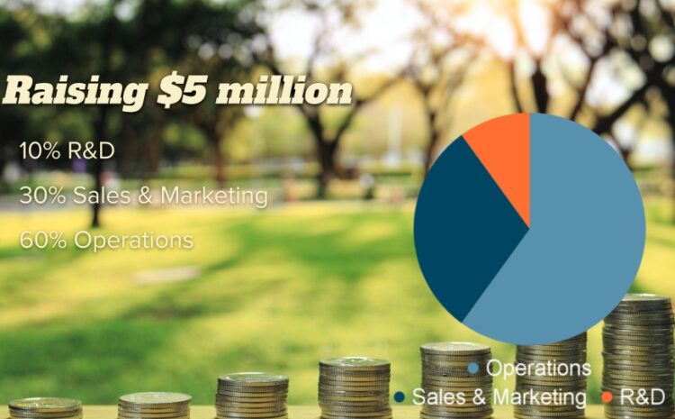 Never express your ‘use of funds’ slide as percentages