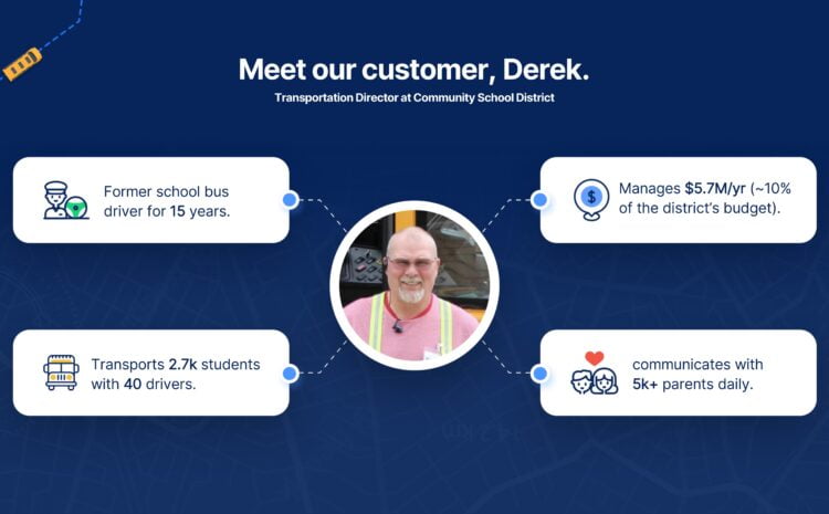 Pitch Deck Teardown: BusRight’s $7M Series A deck