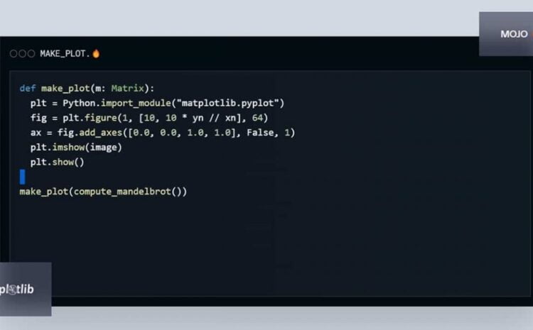 Modular secures $100M to build tools to optimize and create AI models 1 Modular secures $100M to build tools to optimize and create AI models