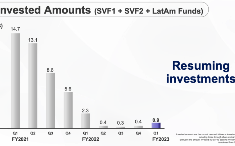 SoftBank is getting its investing mojo back