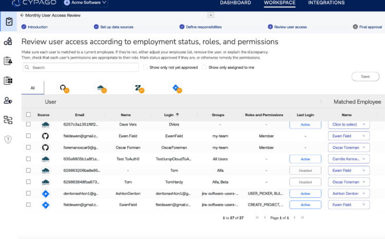 Cypago, which aims to automate compliance and governance for companies, raises $13M 1 Cypago, which aims to automate compliance and governance for companies, raises $13M