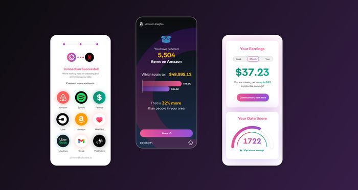 Caden lands $15M to let users monetize their personal data