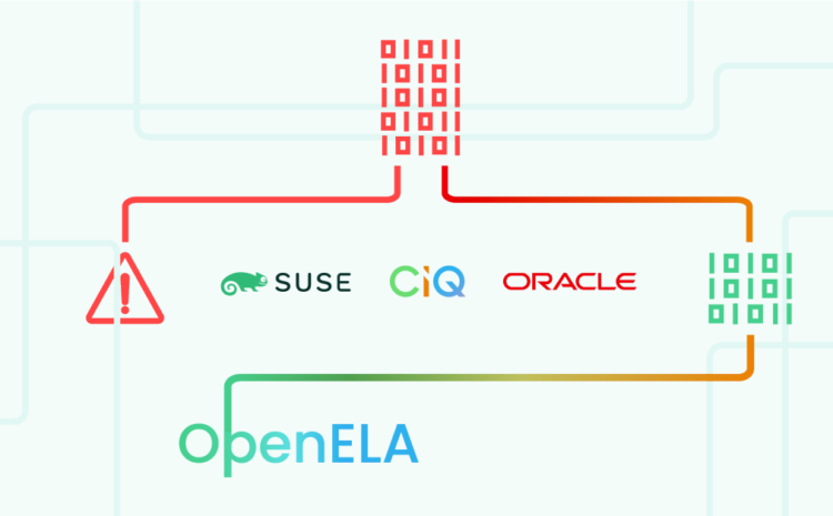 Oracle, SUSE and CIQ launch the Open Enterprise Linux Association amid Red Hat controversy 1 Oracle, SUSE and CIQ launch the Open Enterprise Linux Association amid Red Hat controversy