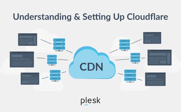What Is Cloudflare And How To Use it With Your Site?