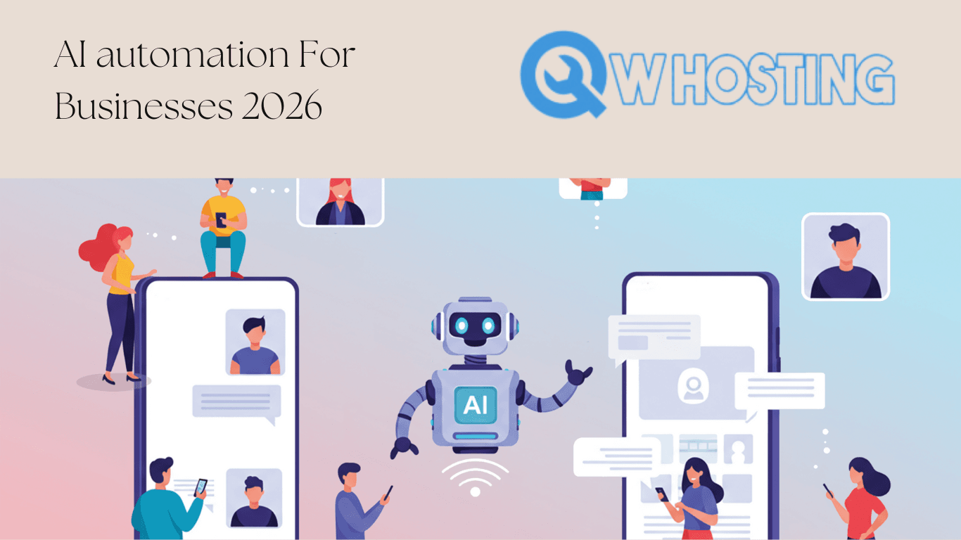 AI Automation for Businesses: The Complete 2026 Guide