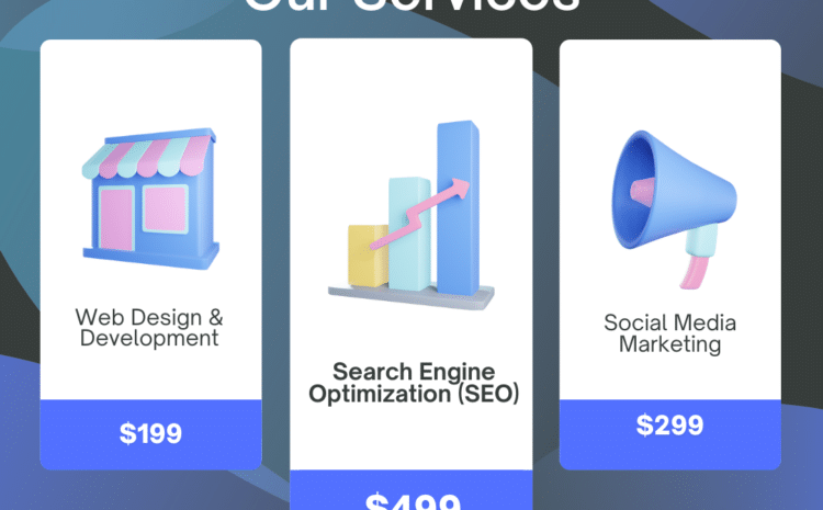 AI Website Development Services in Pakistan 2026